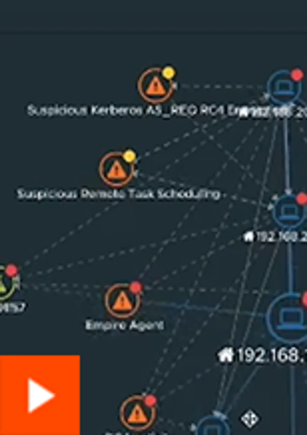 Connector management & configuration